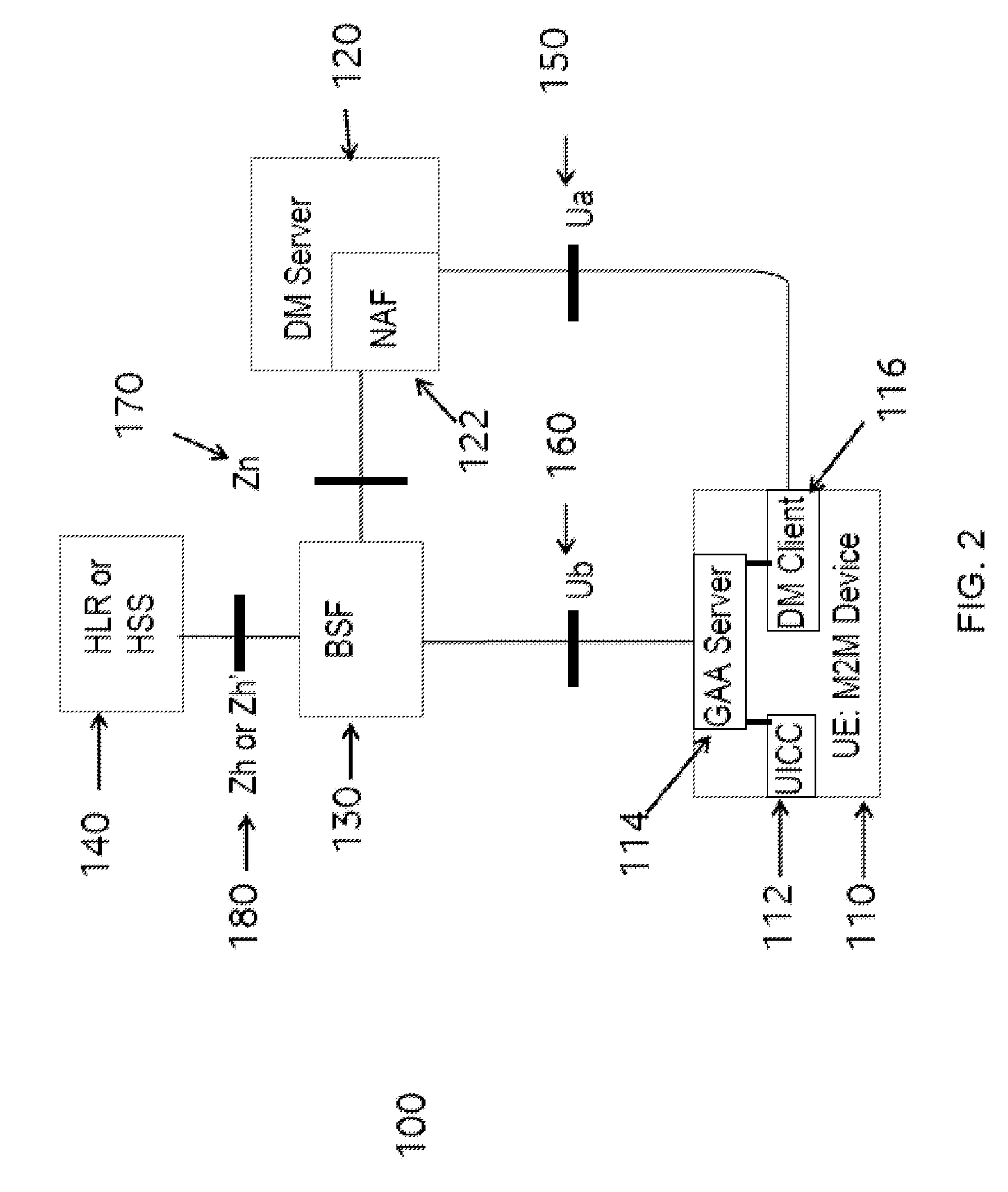 Methods and systems for operating a secure mobile device