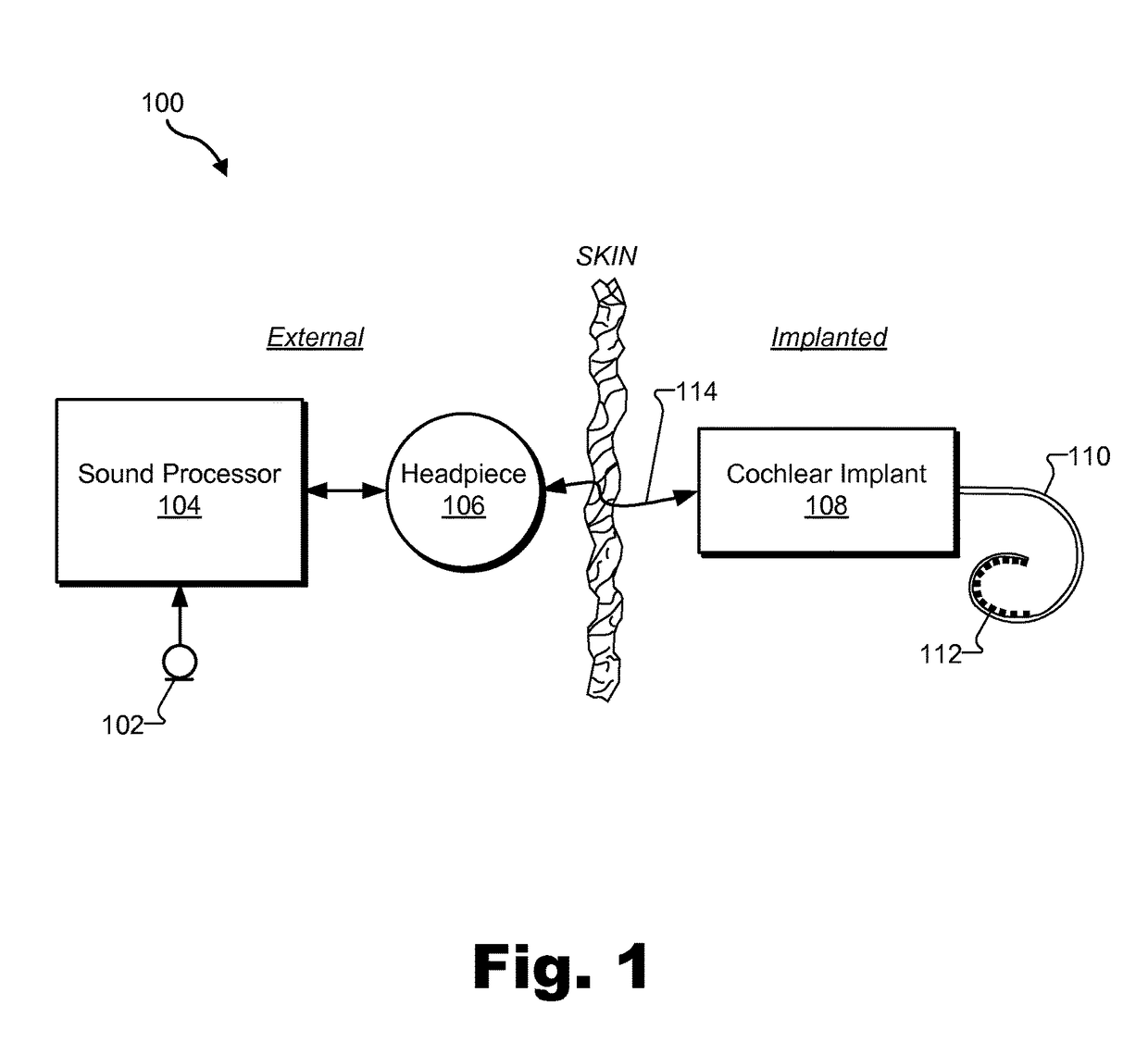 Targeted channel selection systems and methods