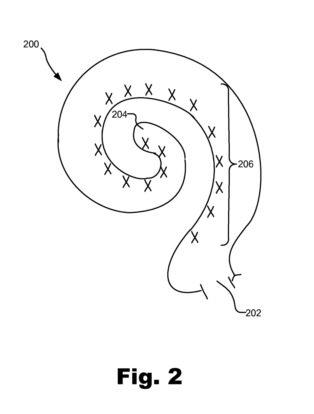 Targeted channel selection systems and methods