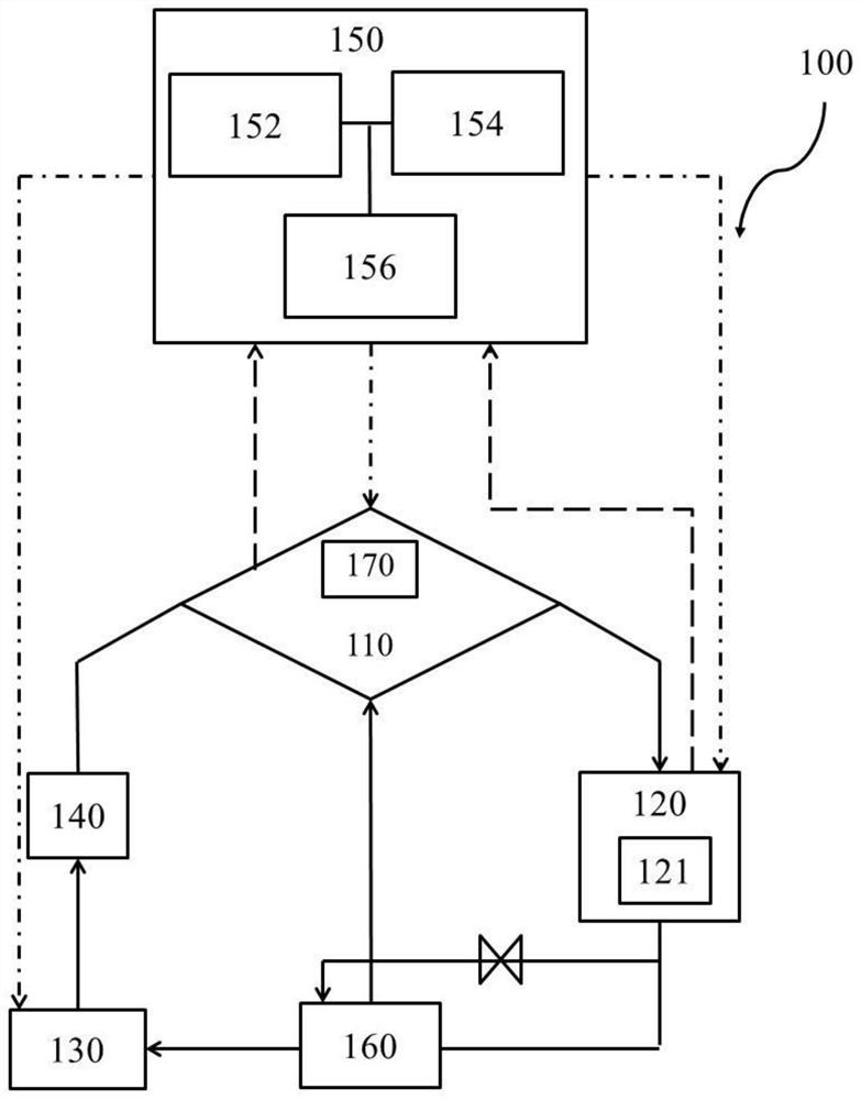 Pre-protection method for condensing unit and condensing unit