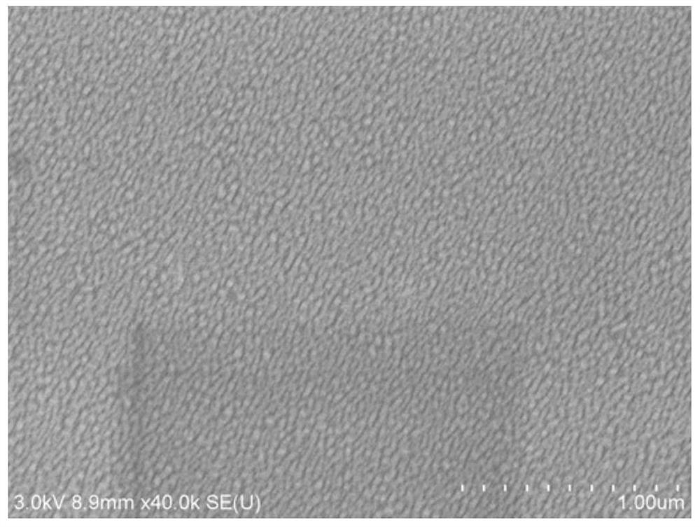 A preparation method of chlorine-resistant aromatic polyamide composite nanofiltration membrane