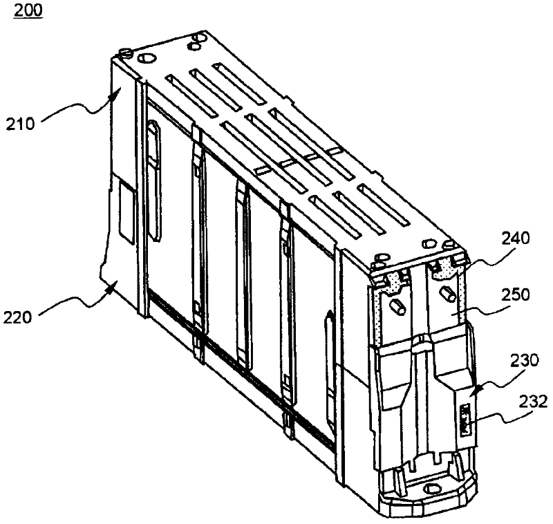 Battery module having improved safety