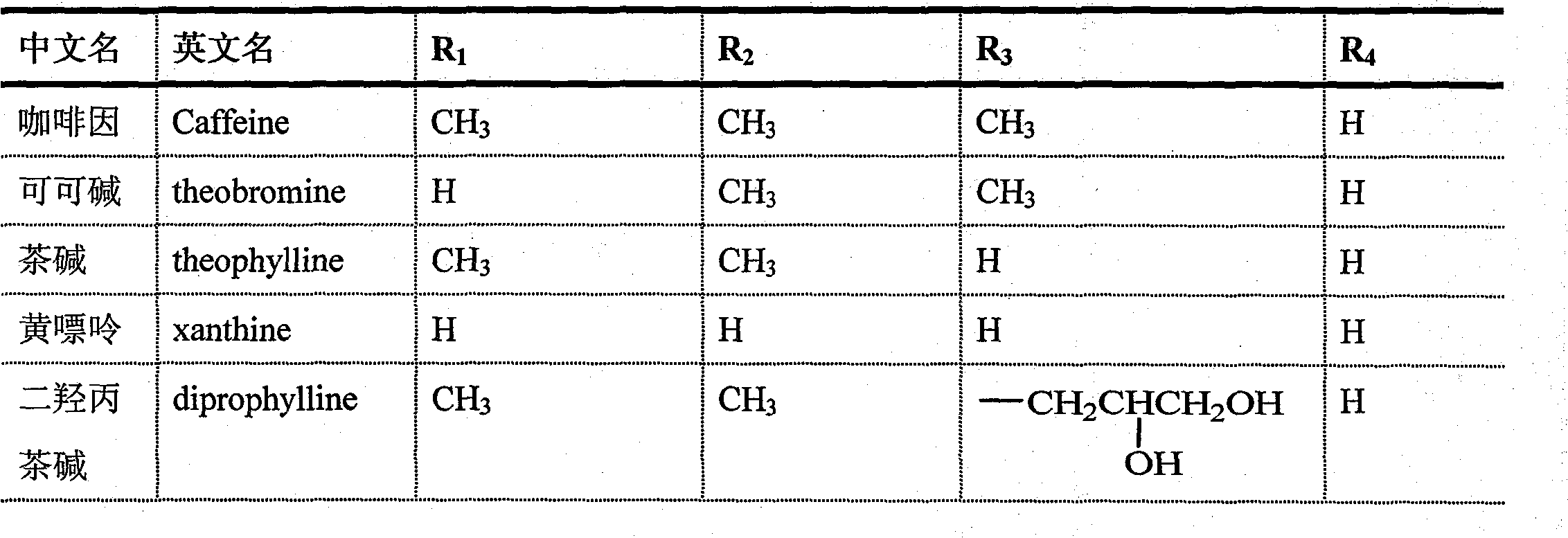 Pentoxifylline derivative