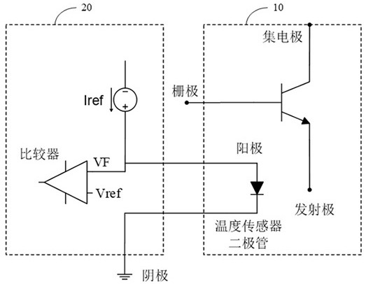 IGBT device with built-in temperature sensor and preparation method thereof