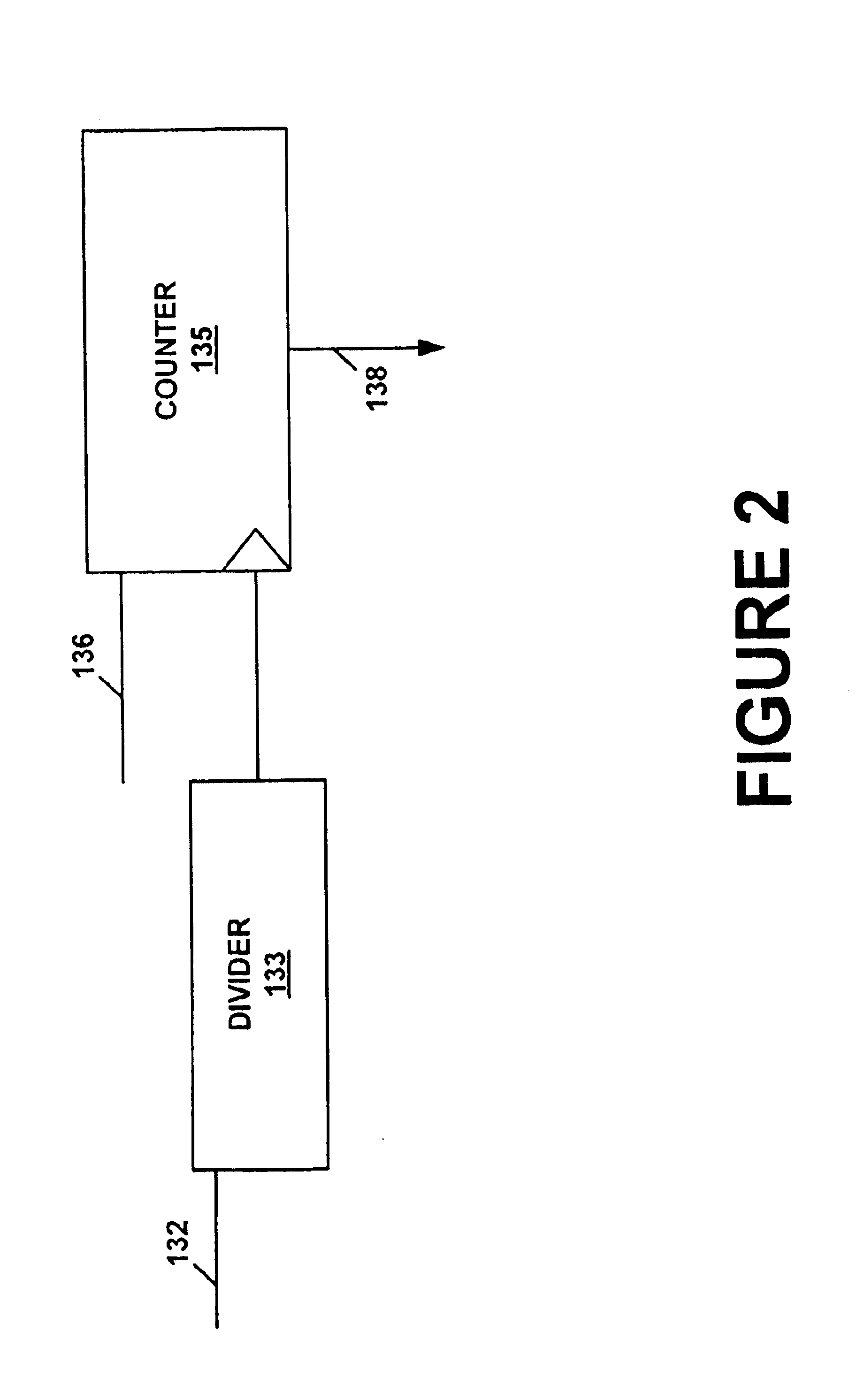 System and method for measuring transistor leakage current with a ring oscillator
