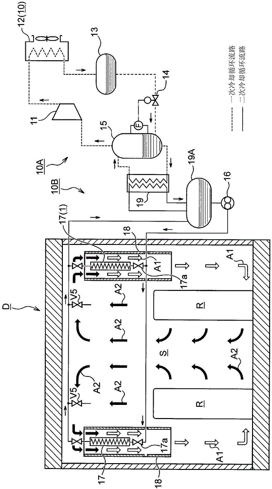 Cooling mechanism for data center