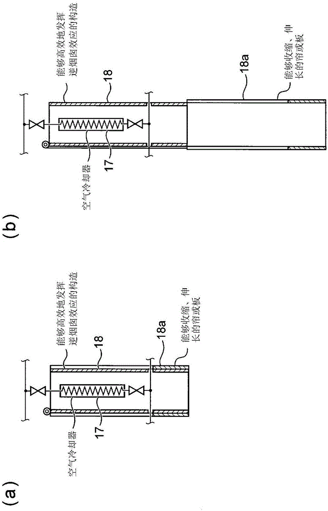 Cooling mechanism for data center