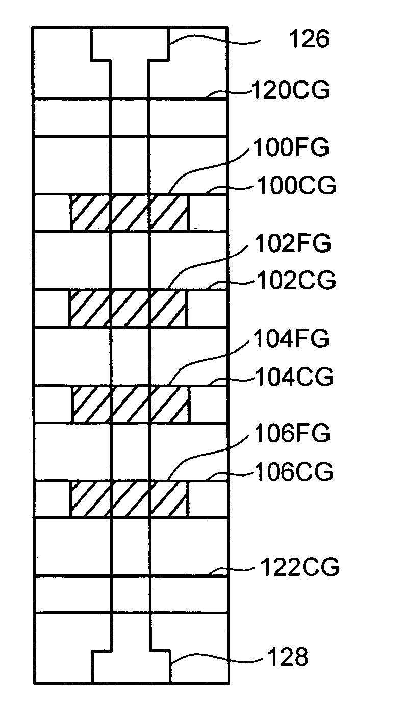 Self-aligned trench filling with high coupling ratio