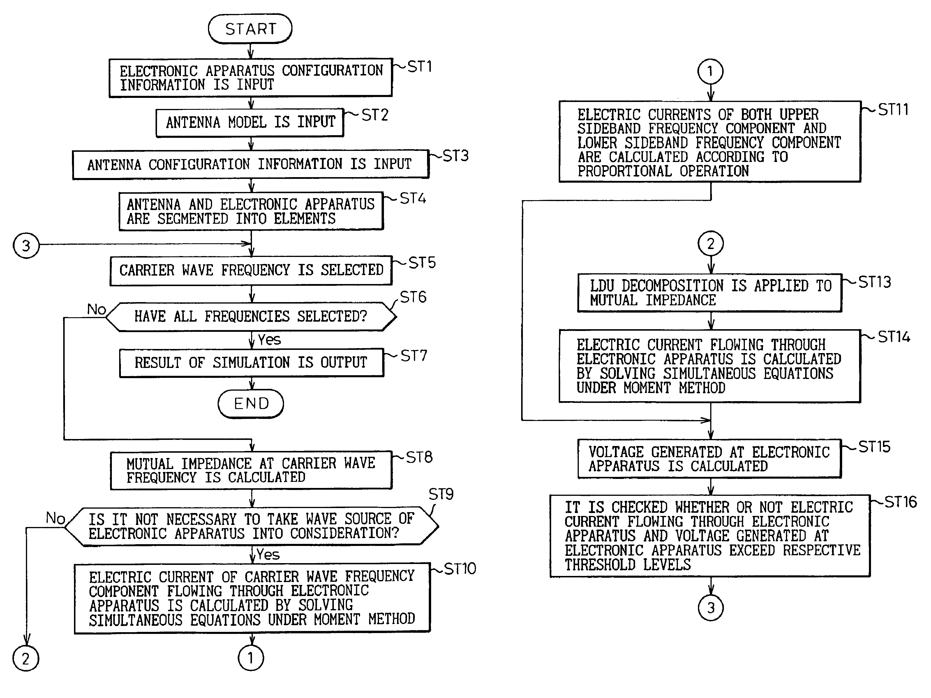 Apparatus for calculating immunity from radiated electromagnetic field, method for achieving calculation, and storage medium storing programs therefor