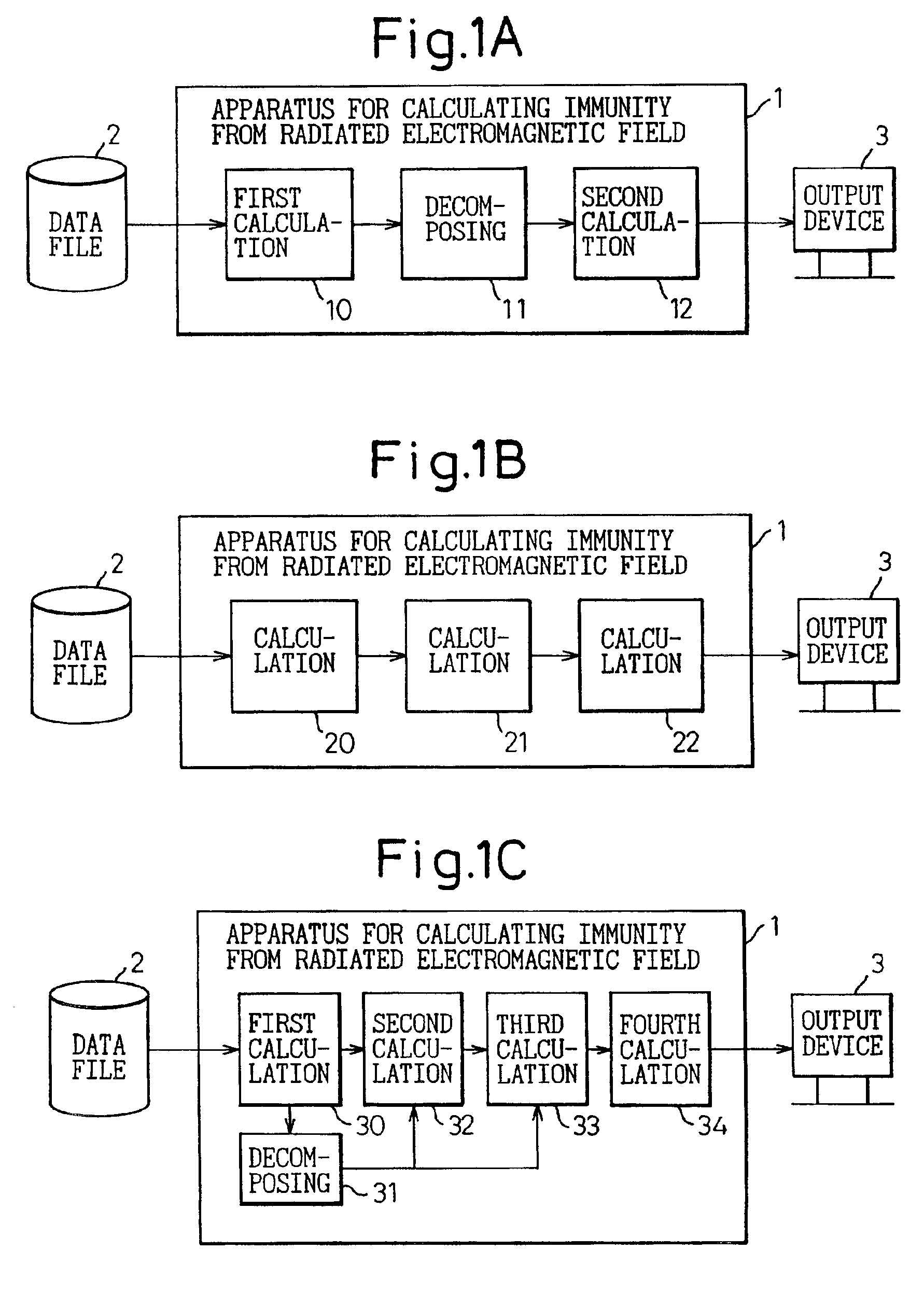 Apparatus for calculating immunity from radiated electromagnetic field, method for achieving calculation, and storage medium storing programs therefor