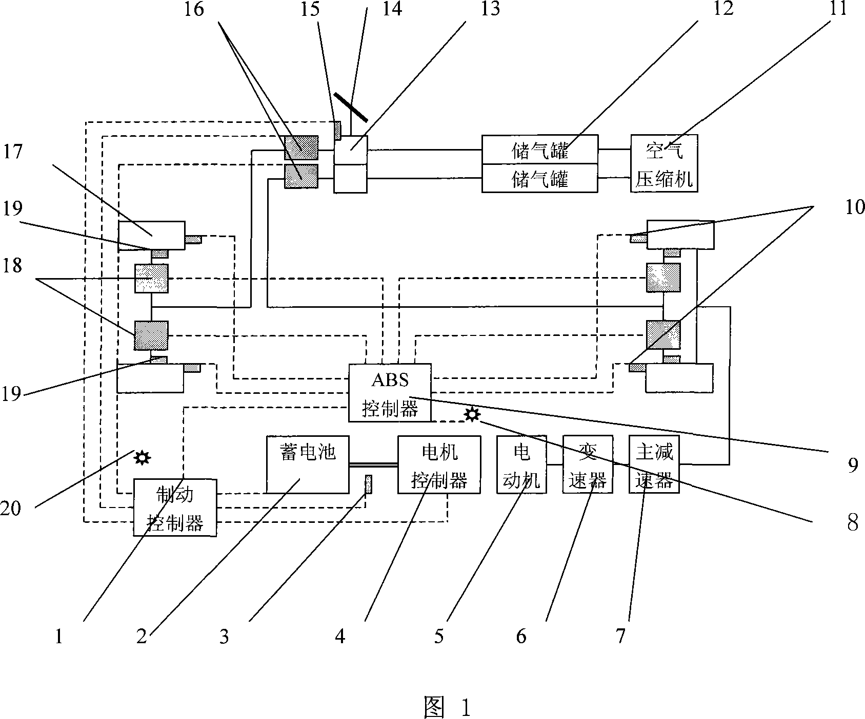 Safety of braking system with regenerative brake function assure for electric automobile