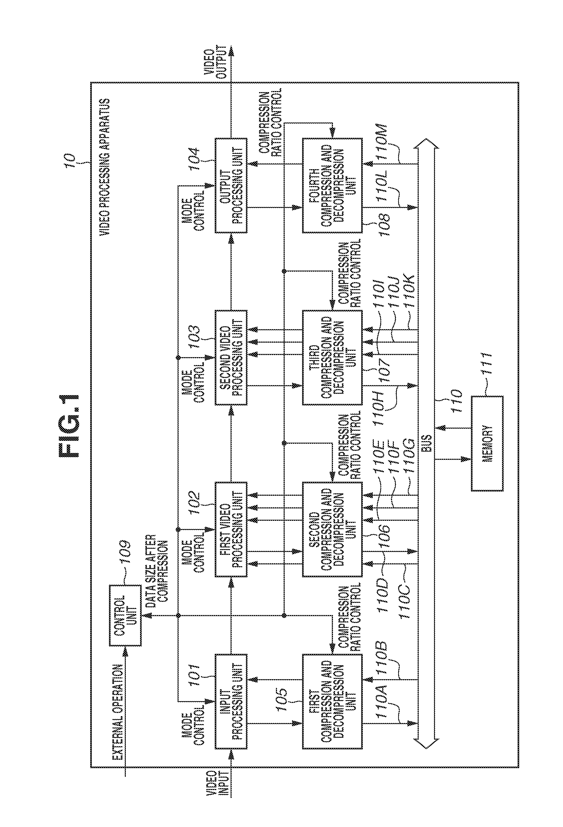 Video processing apparatus and control method of video processing apparatus