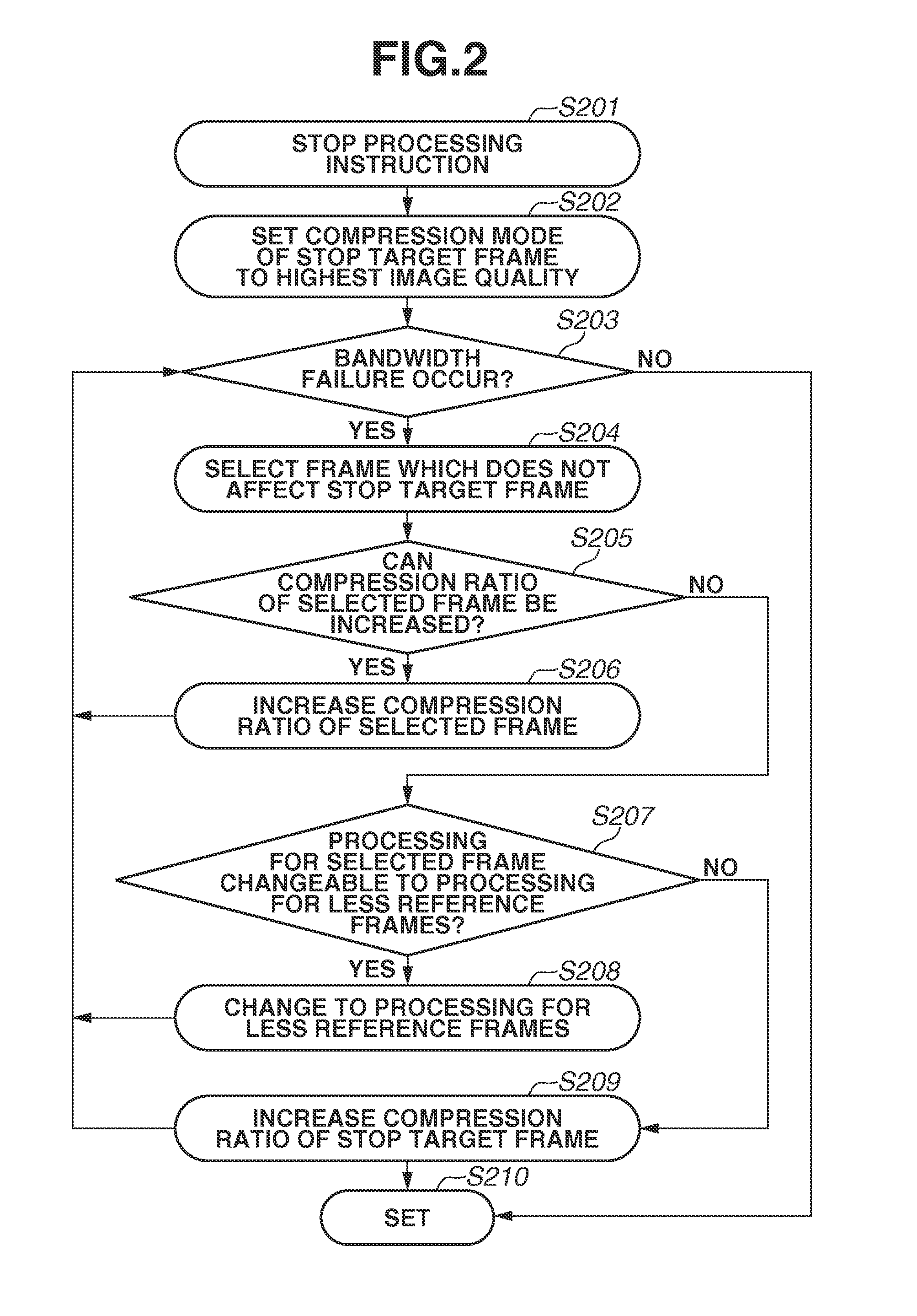 Video processing apparatus and control method of video processing apparatus