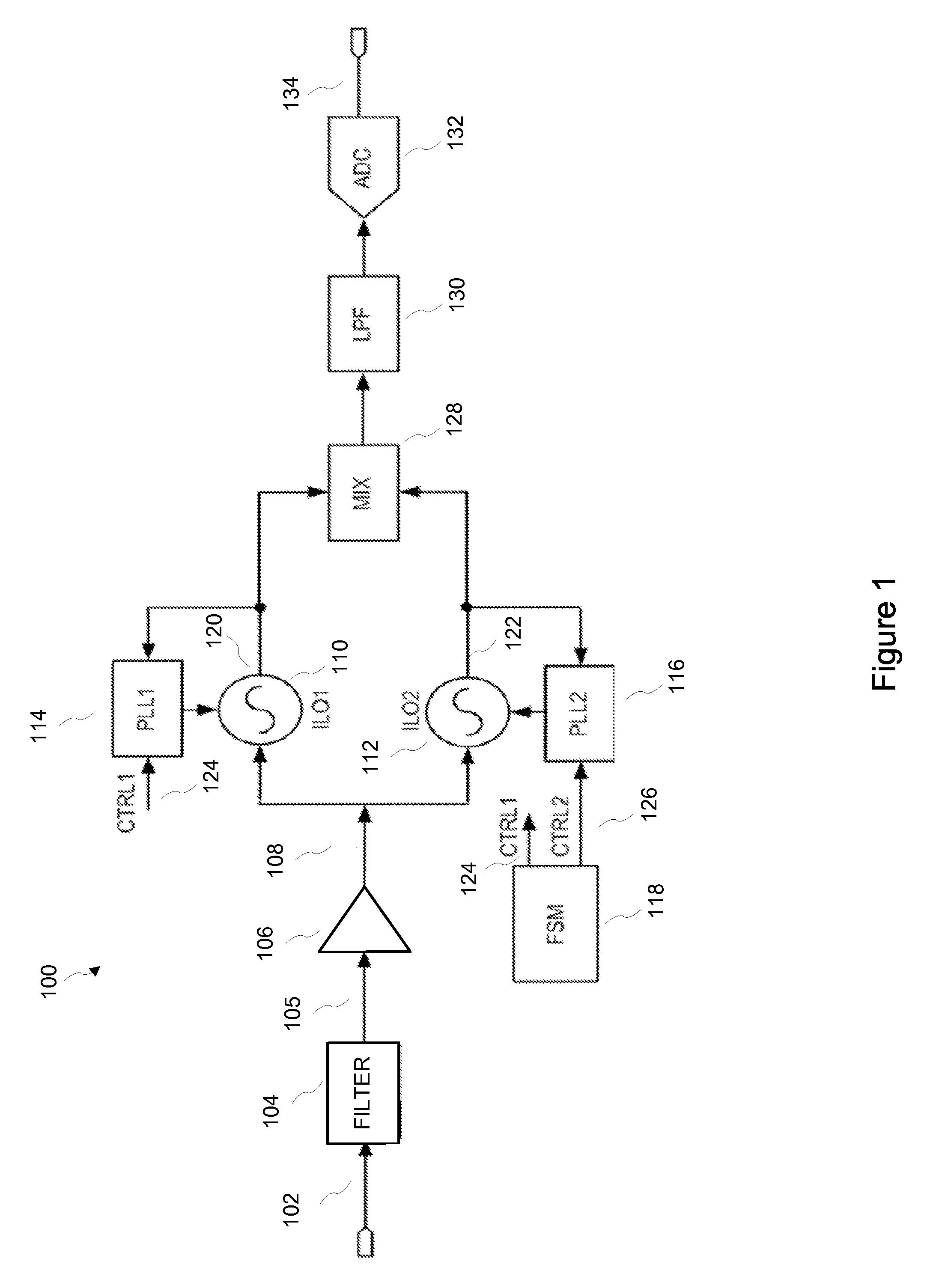 Transceiver Architecture and Methods for Demodulating and Transmitting Phase Shift Keying Signals