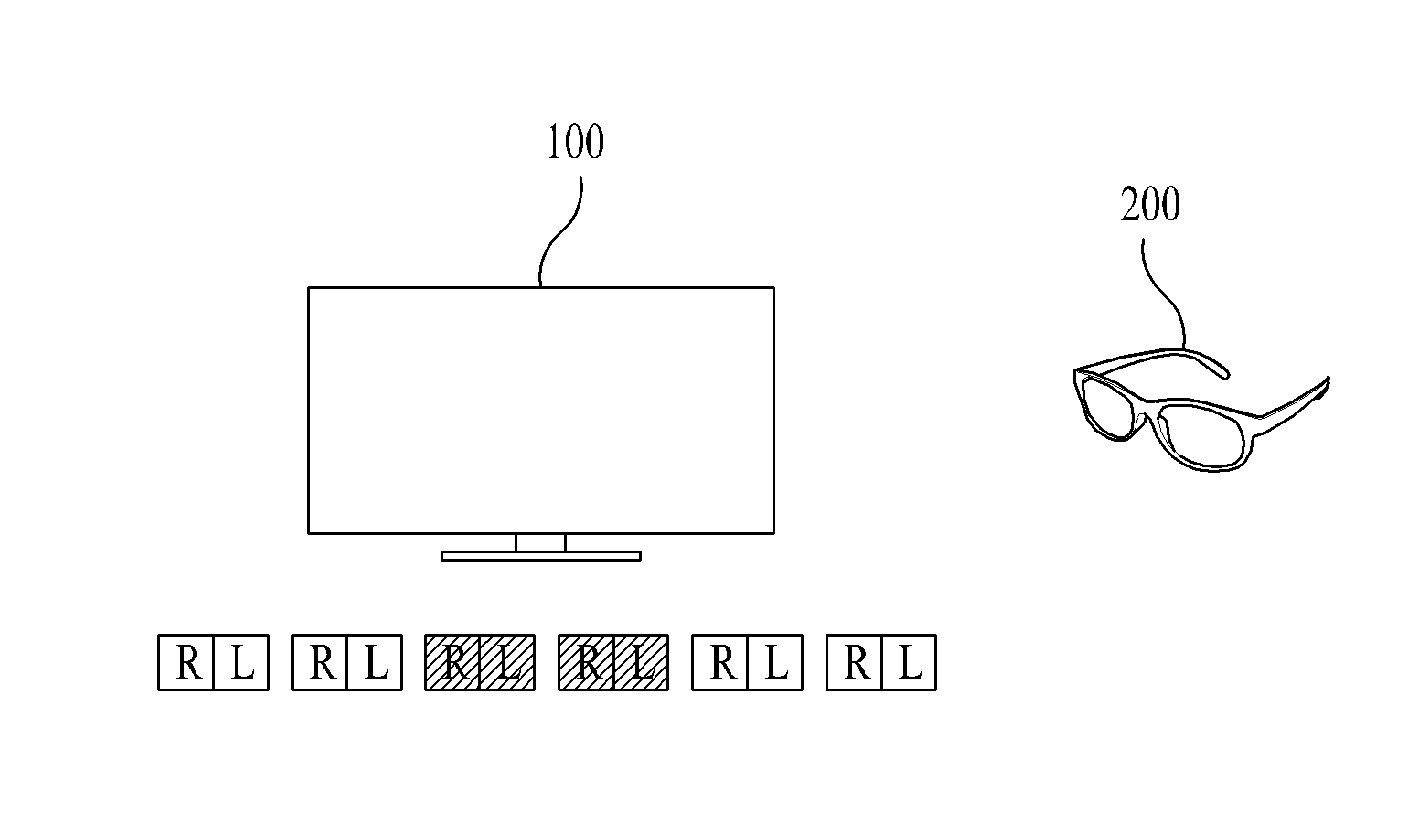 Three-dimensional glasses, three-dimensional image display apparatus, and method for driving the three-dimensional glasses and the three-dimensional image display apparatus