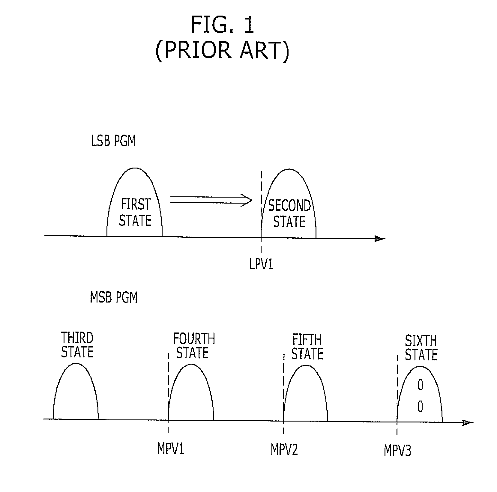 Nonvolatile memory device and method for operating the same