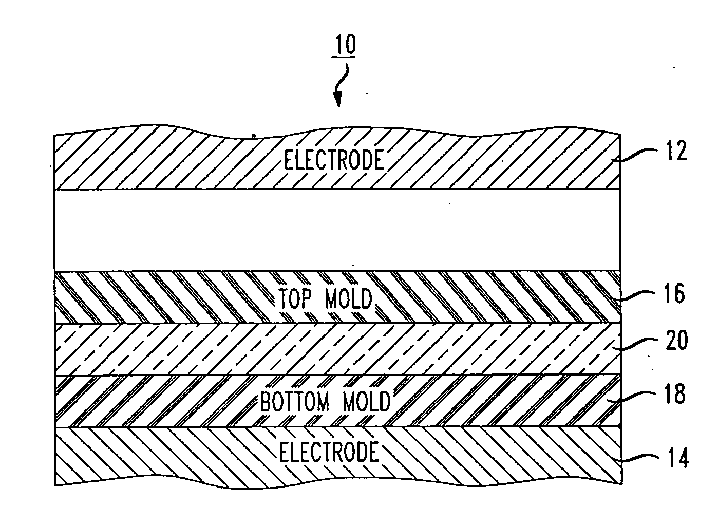 Method of Forming a Hardened Skin on a Surface of a Molded Article