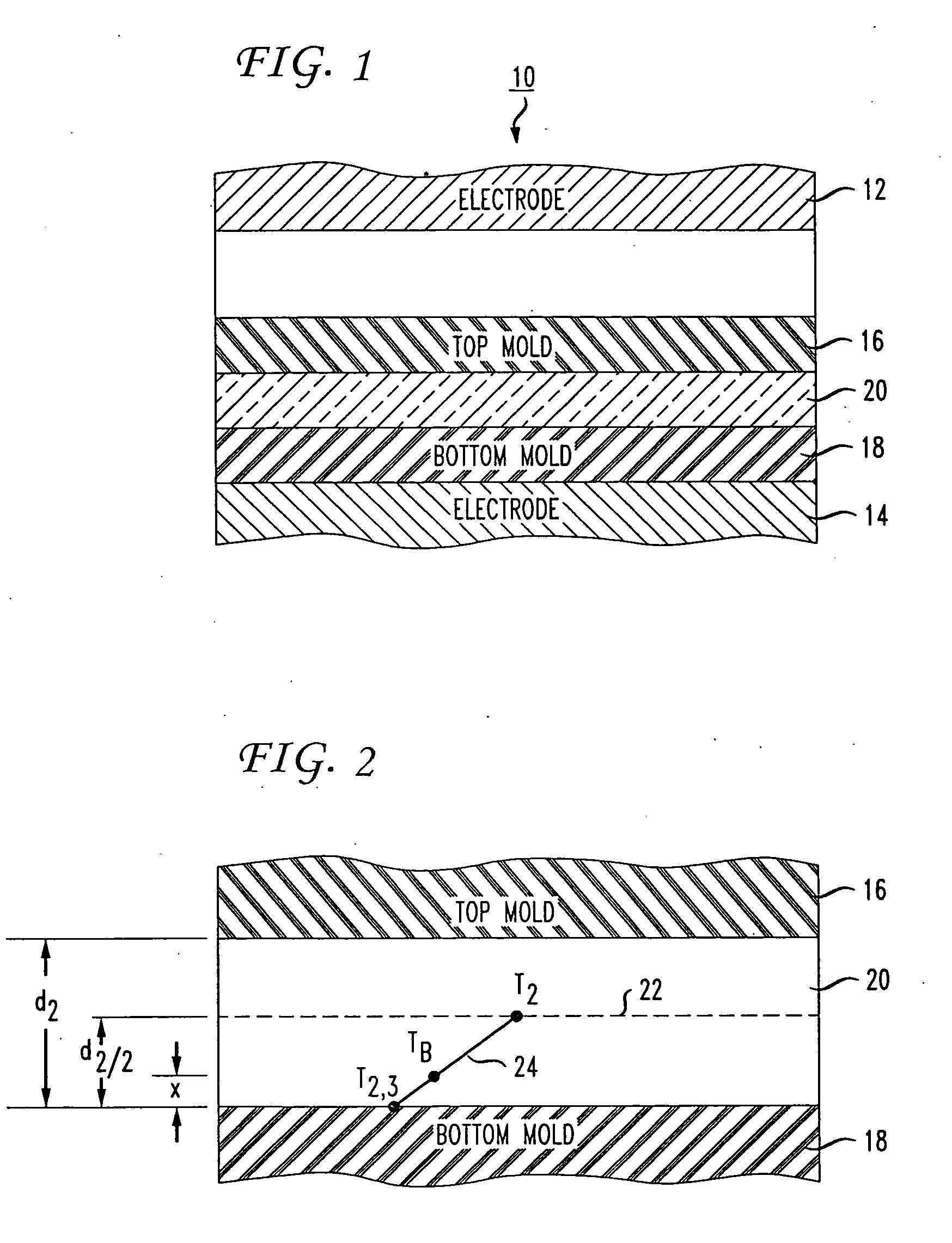 Method of Forming a Hardened Skin on a Surface of a Molded Article