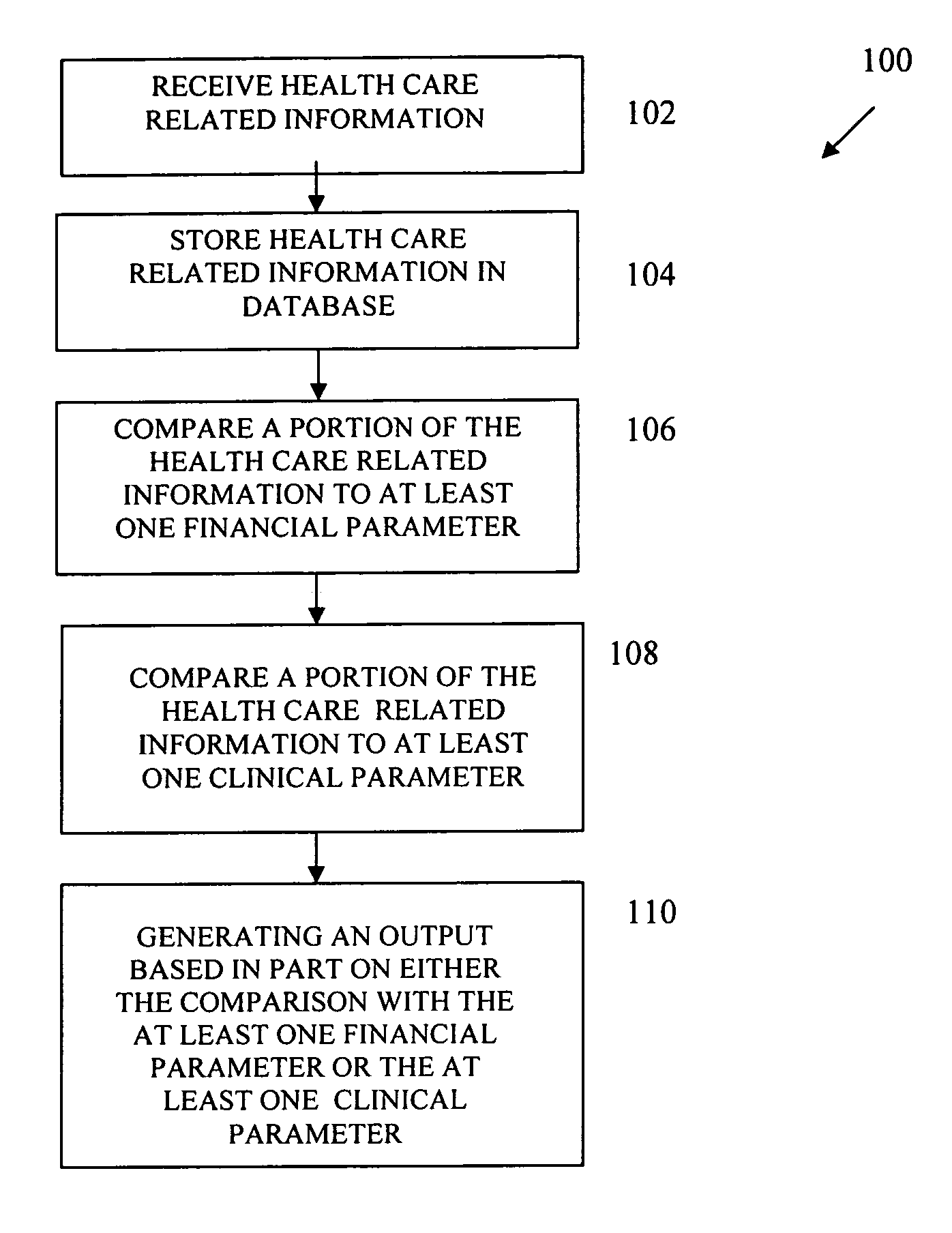 Systems and methods for automated processing and assessment of an insurance disclosure via a network