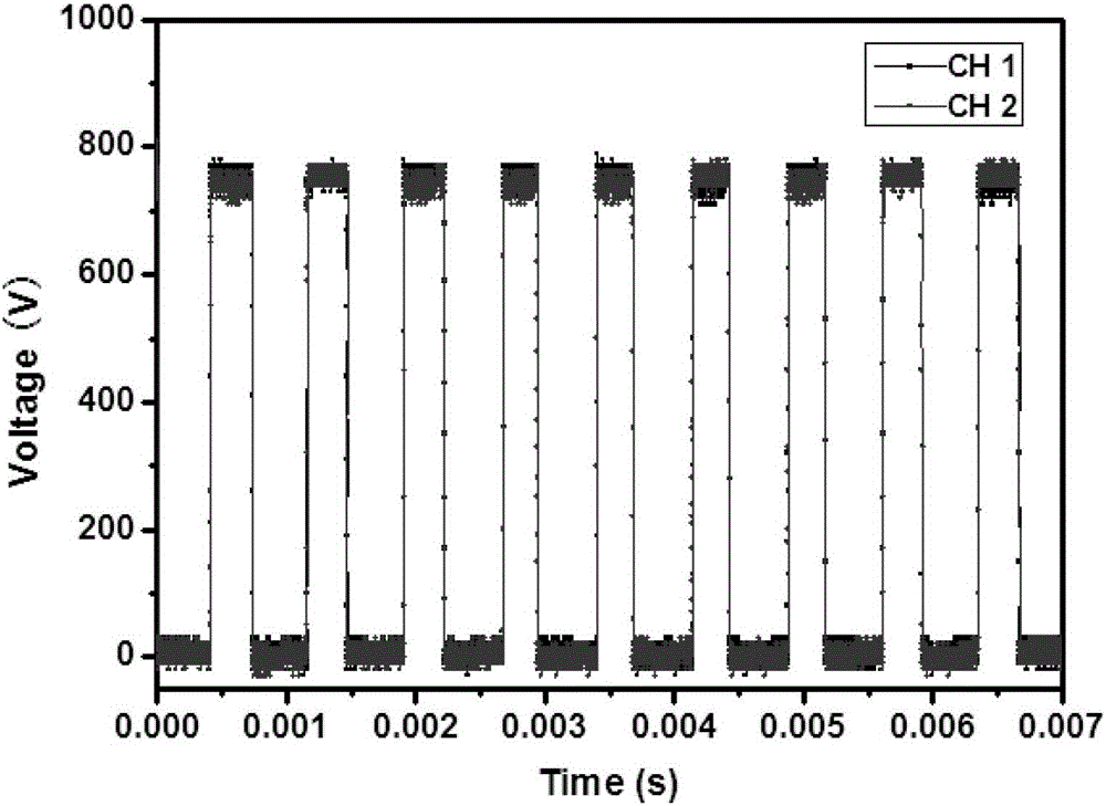 A digital igbt series voltage equalizing circuit based on look-up table method