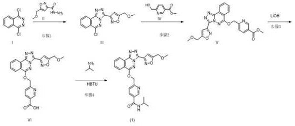 Process for preparation of substituted nicotinamides