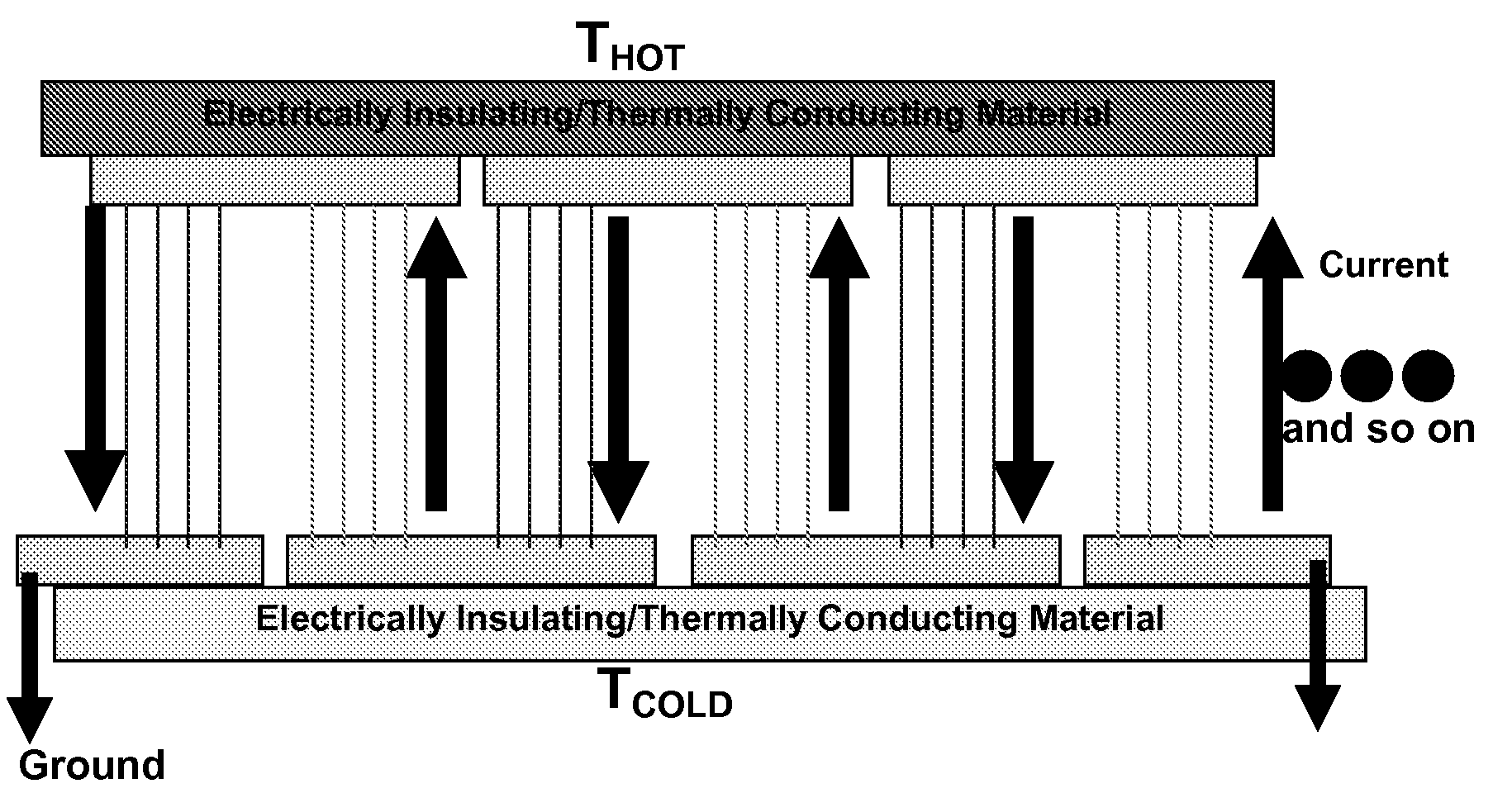 Methods and devices for controlling thermal conductivity and thermoelectric power of semiconductor nanowires
