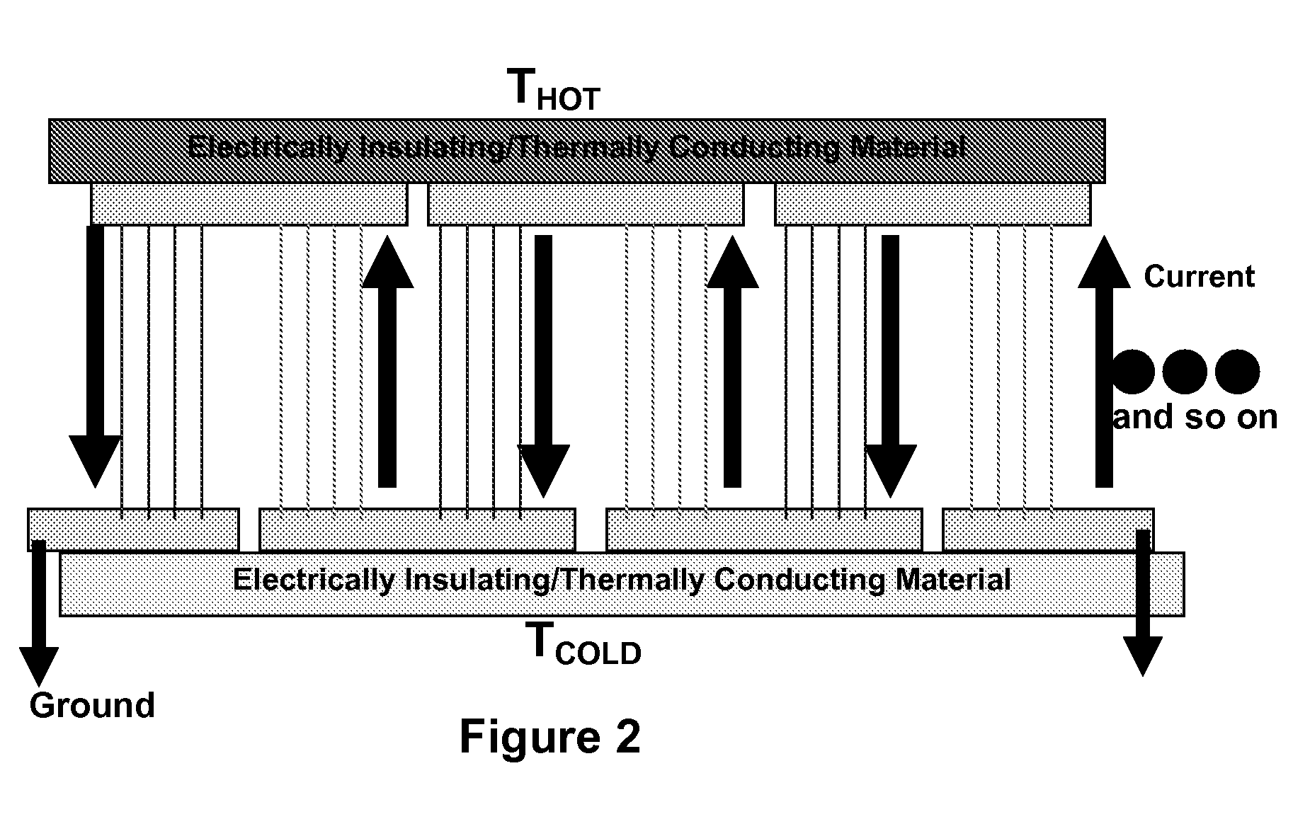 Methods and devices for controlling thermal conductivity and thermoelectric power of semiconductor nanowires