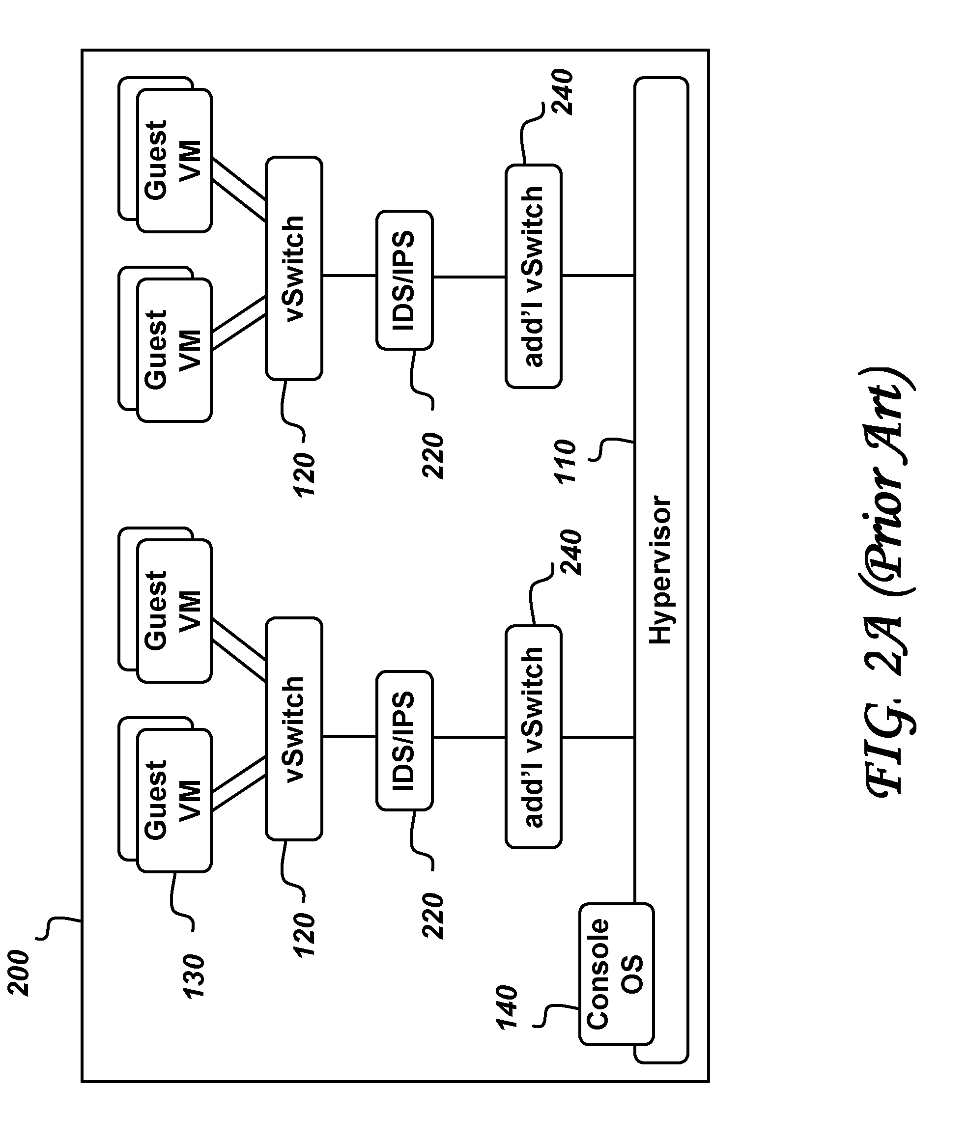 System and method for intelligent coordination of host and guest intrusion prevention in virtualized environment