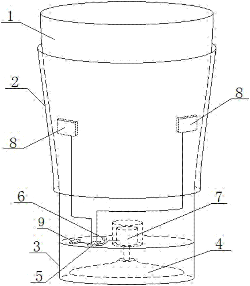 An intelligent automatic pour-proof water cup