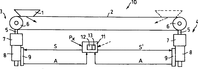 Coal plowing device and method for controlling a coal plowing device