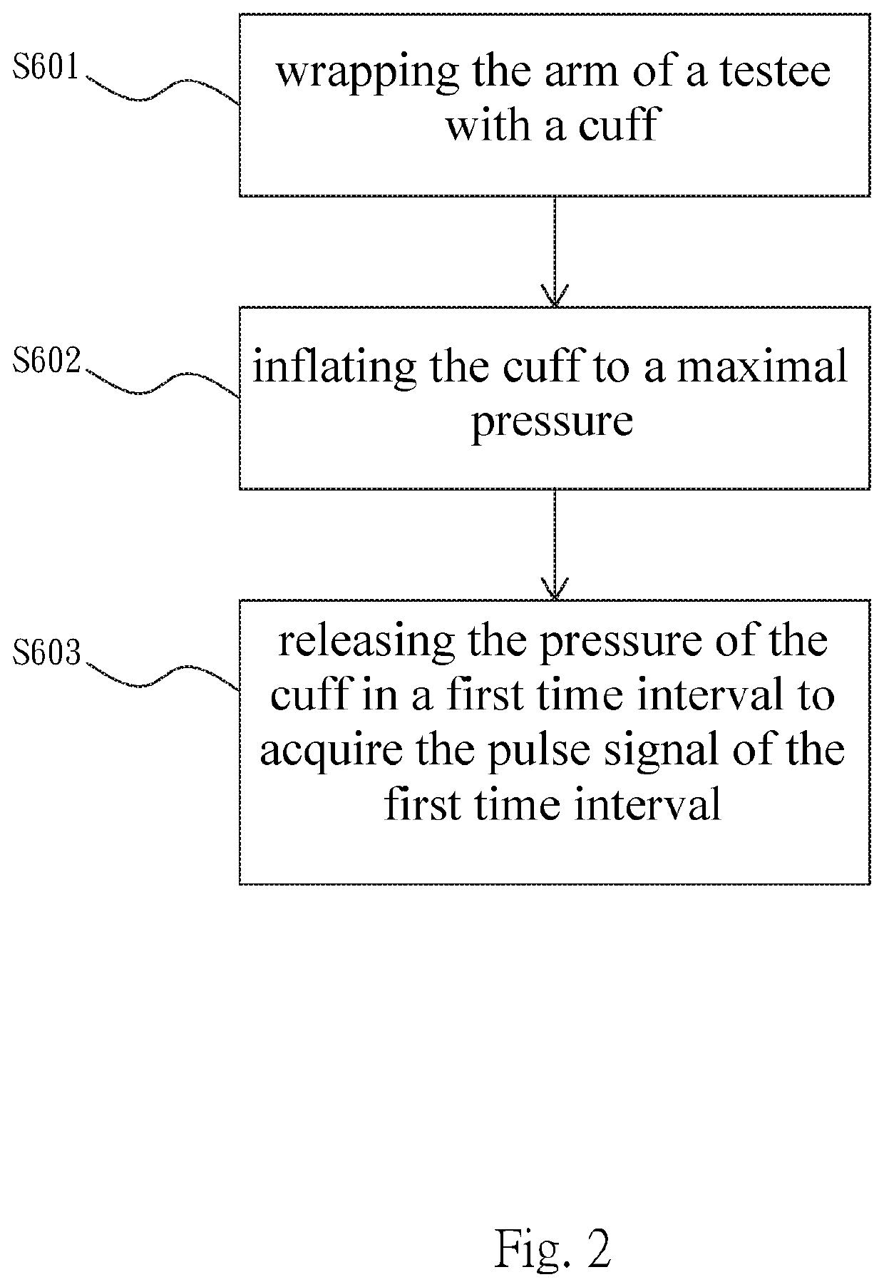 Method and apparatus for detecting atrial fibrillation