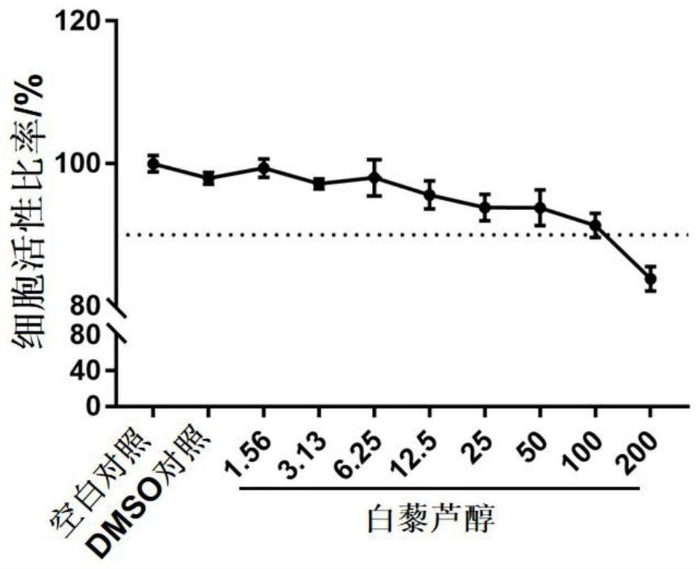 Anti-novel coronavirus drug and application thereof