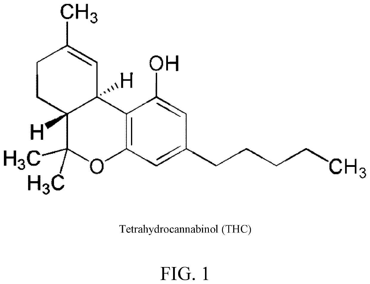 Composition having an optimized fatty acid excipient profile