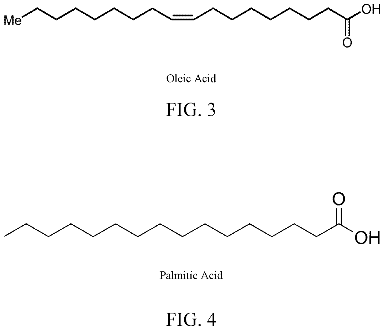 Composition having an optimized fatty acid excipient profile