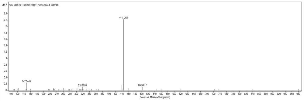 Preparation of 2s-cardiospermin-5-cis-p-coumarate and its application in the preparation of rheumatoid arthritis drugs