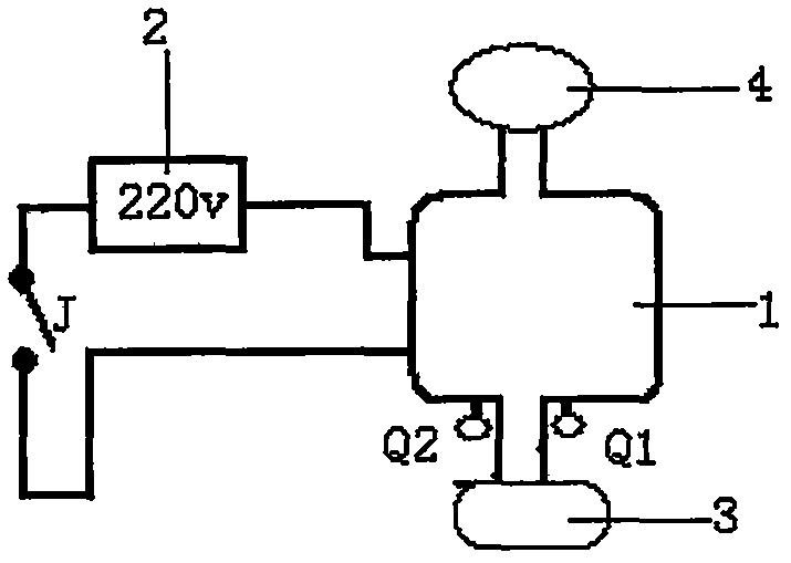 Water consumption electronic management system