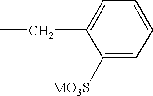 Novel surfactants