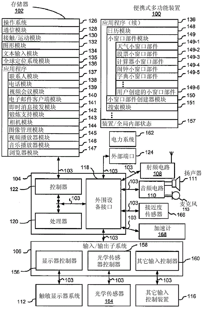 Apparatus and method having multiple application display modes including mode with display resolution of another apparatus