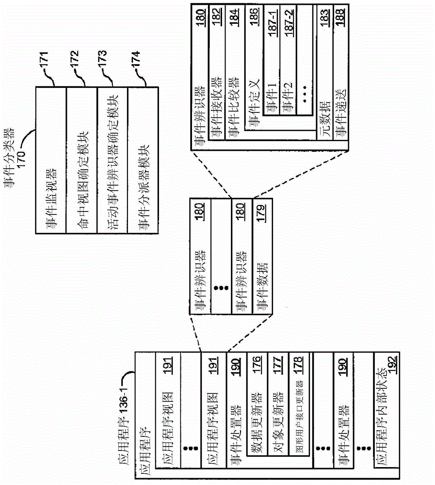 Apparatus and method having multiple application display modes including mode with display resolution of another apparatus