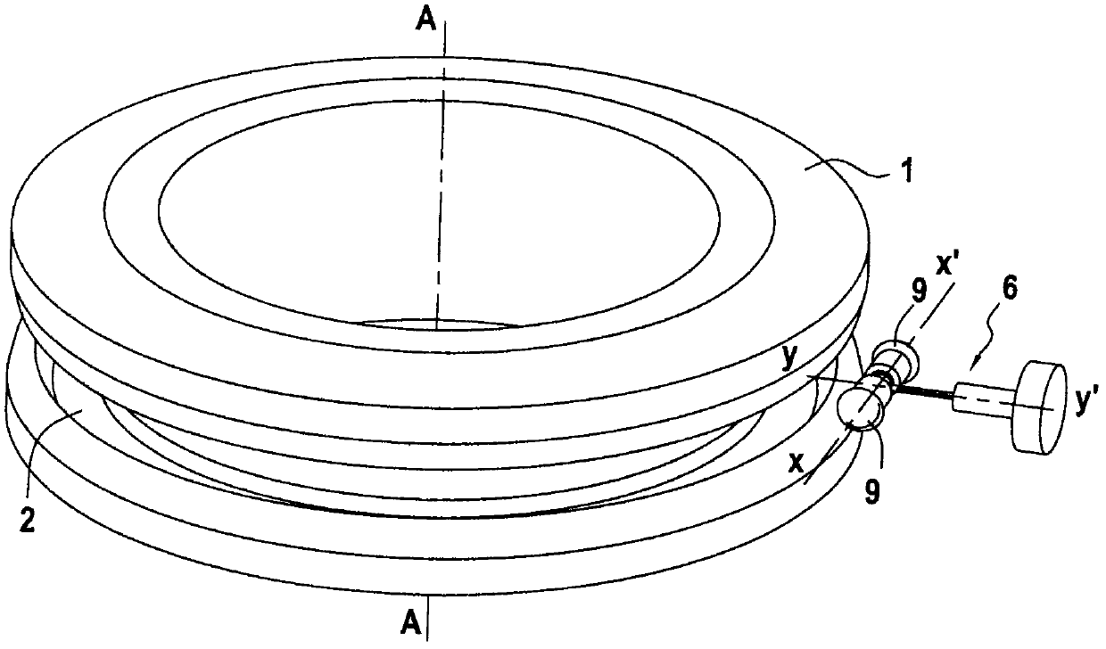 Probe for controlling the surface of a circumferential recess of a turbojet engine disc using foucault currents