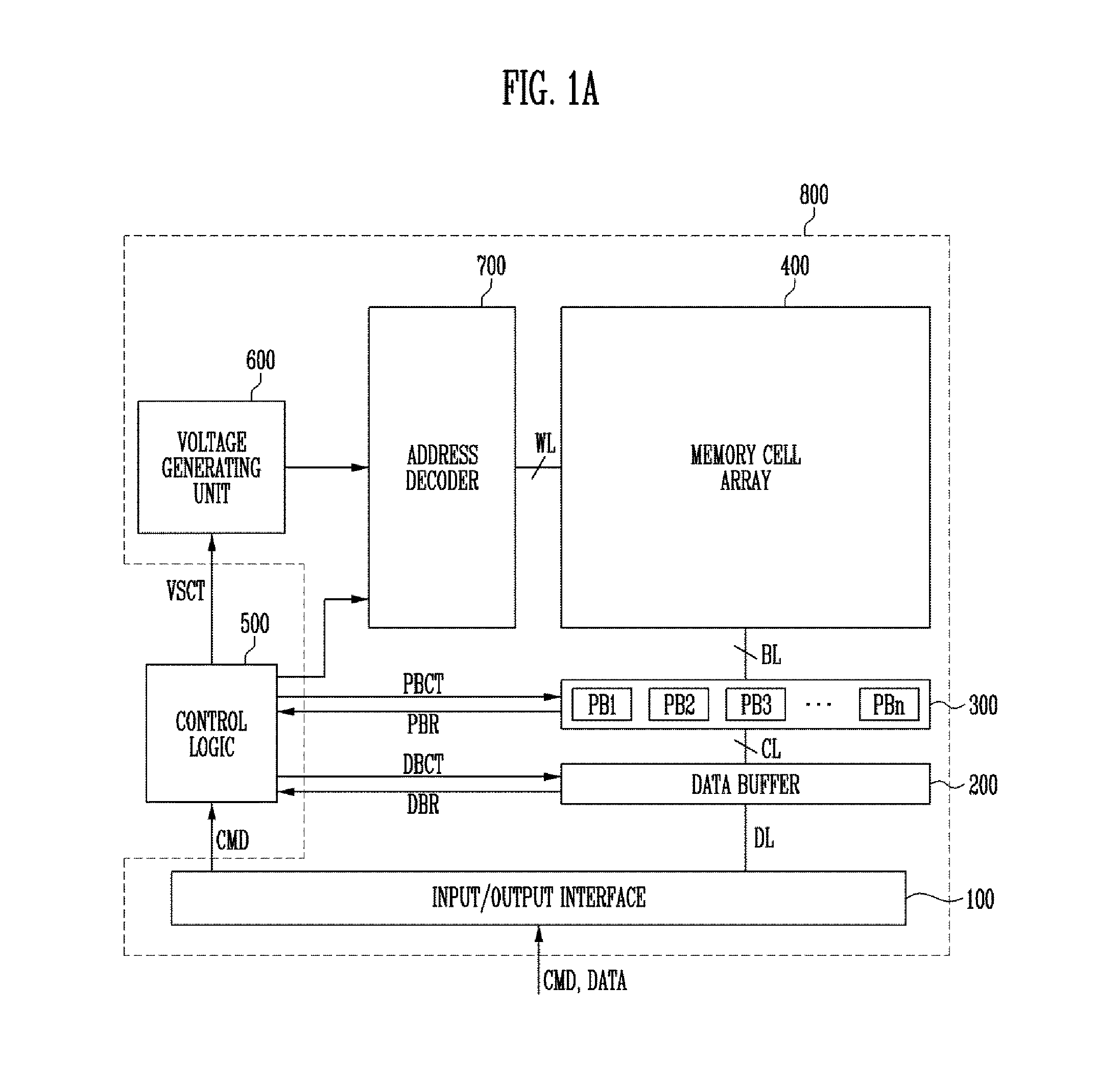 Semiconductor memory device and method of driving the same