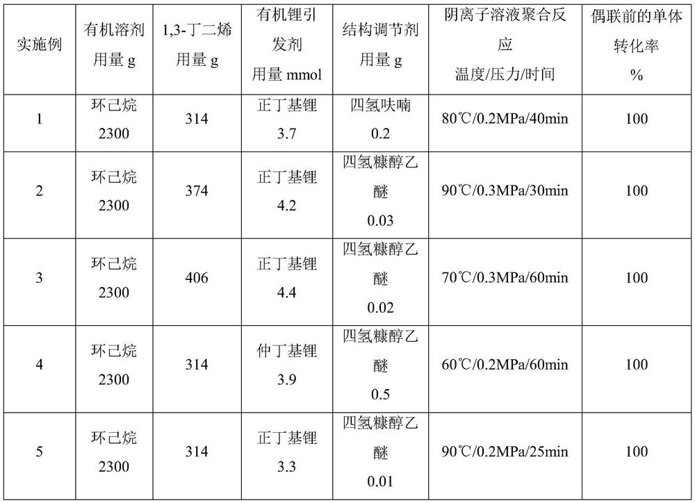 Low-cis polybutadiene rubber, preparation method thereof, hips resin, preparation method thereof, and abs resin