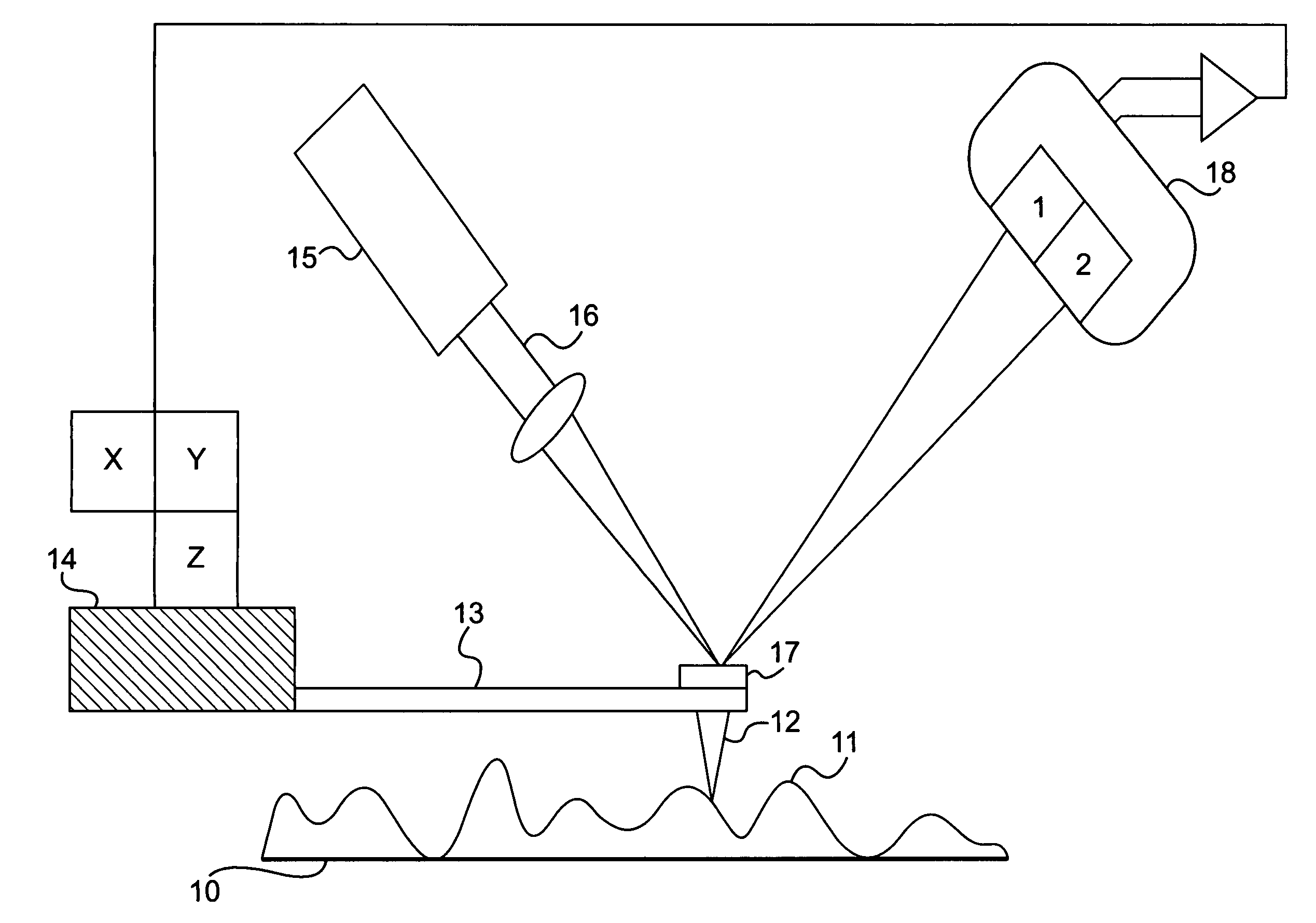 System and method for deconvoluting the effect of topography on scanning probe microscopy measurements