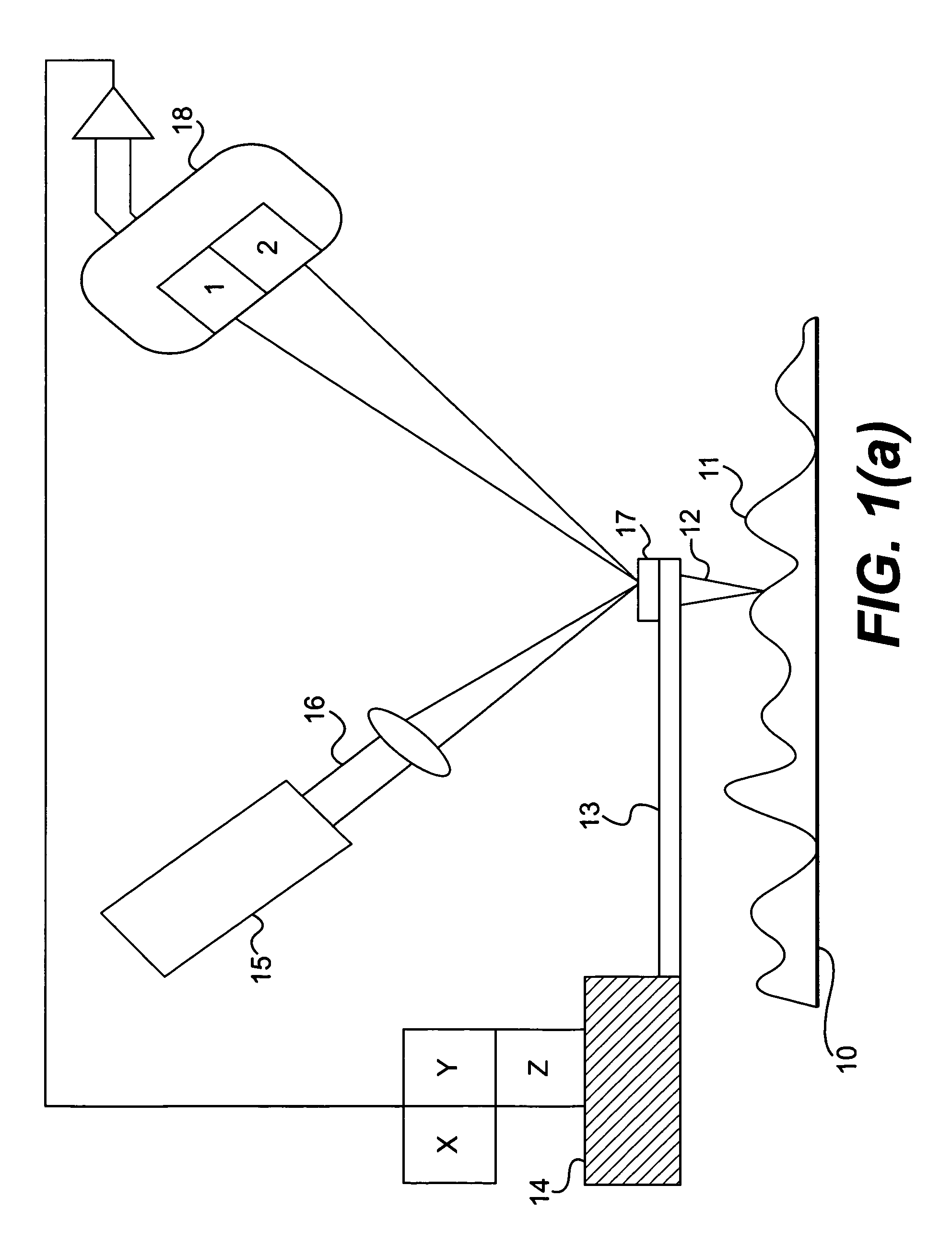 System and method for deconvoluting the effect of topography on scanning probe microscopy measurements
