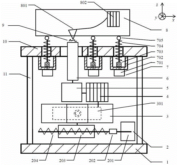 Cross-scale high-precision sampling mechanism of atomic force microscope