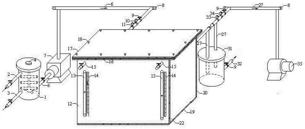 A quick saturation device for soil engineering model test