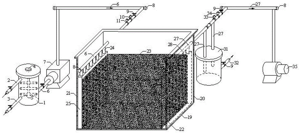 A quick saturation device for soil engineering model test