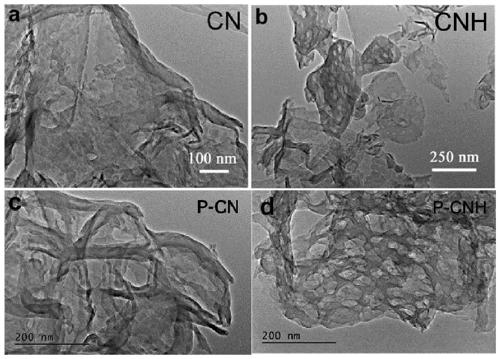 P-doped solvothermal g-C3N4 photocatalyst preparation method