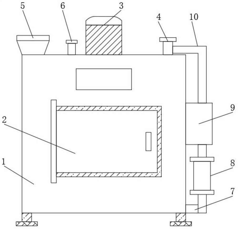 Batch cleaning machine for plush artware