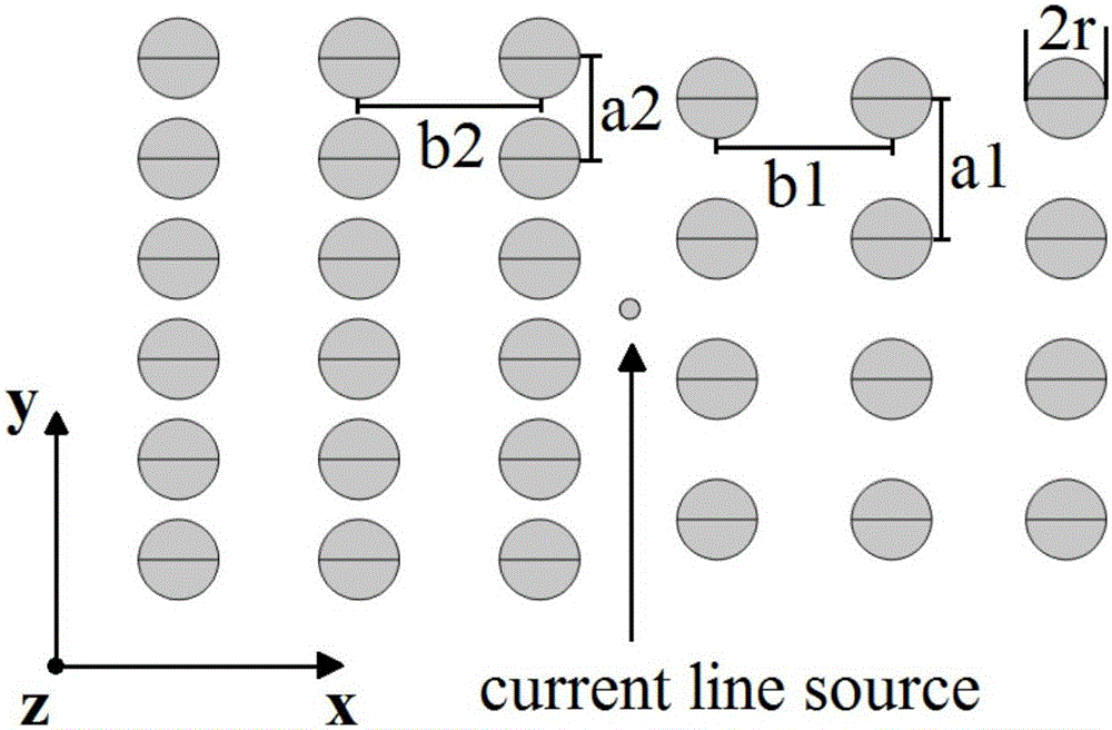 Pattern-reconfigurable directional radiation antenna